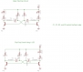 Click to preview Basic Flip-Flop Circuit Diagram
